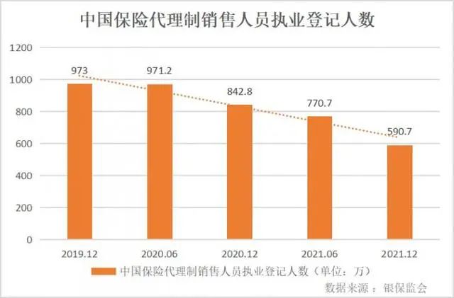 平安跌落神坛！中国最大的“地主”，也顶不住了？