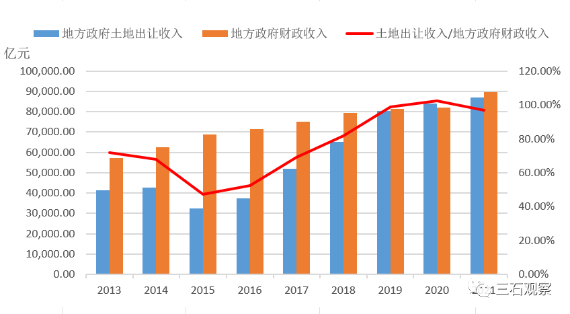 巨变来了！中国房地产推倒了多米诺骨牌，千万人命运迎来大转向