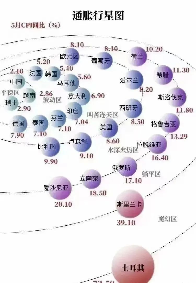 不想面对的一幕，终于来了……