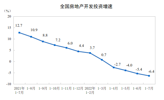 数据太差了！央行赶紧出手降息！更猛的救市大招已在路上……