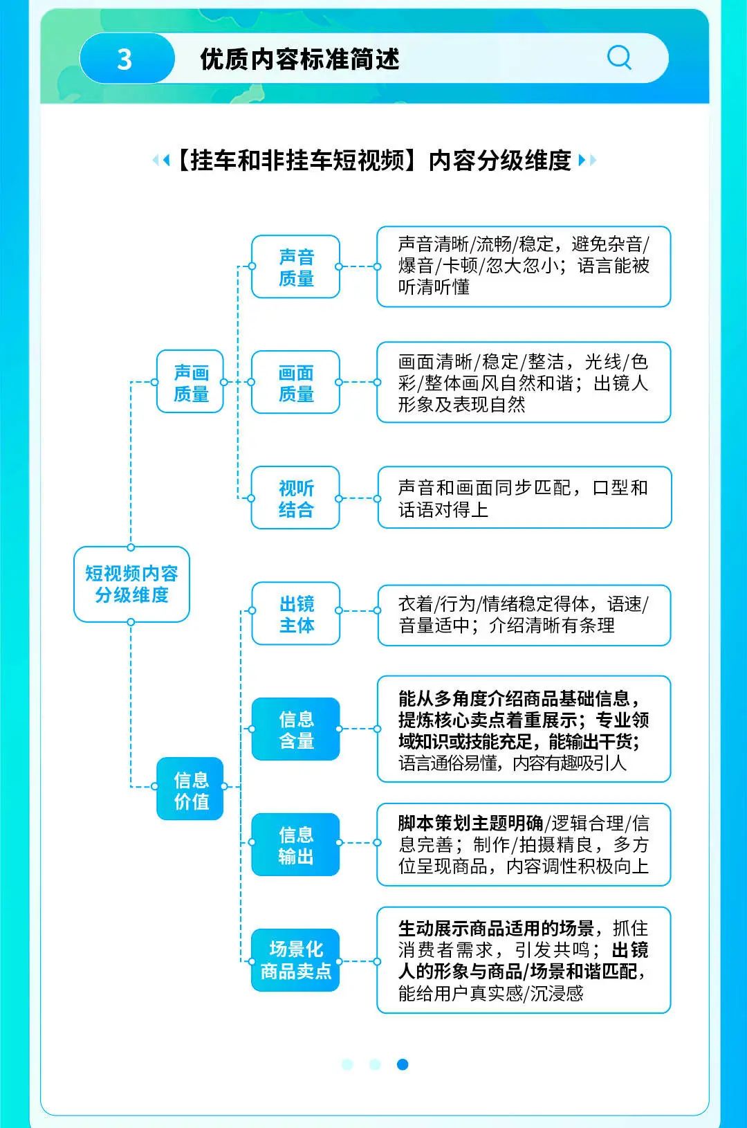 我在抖音教人养花，不拍段子，一个月卖掉7万枝小菊