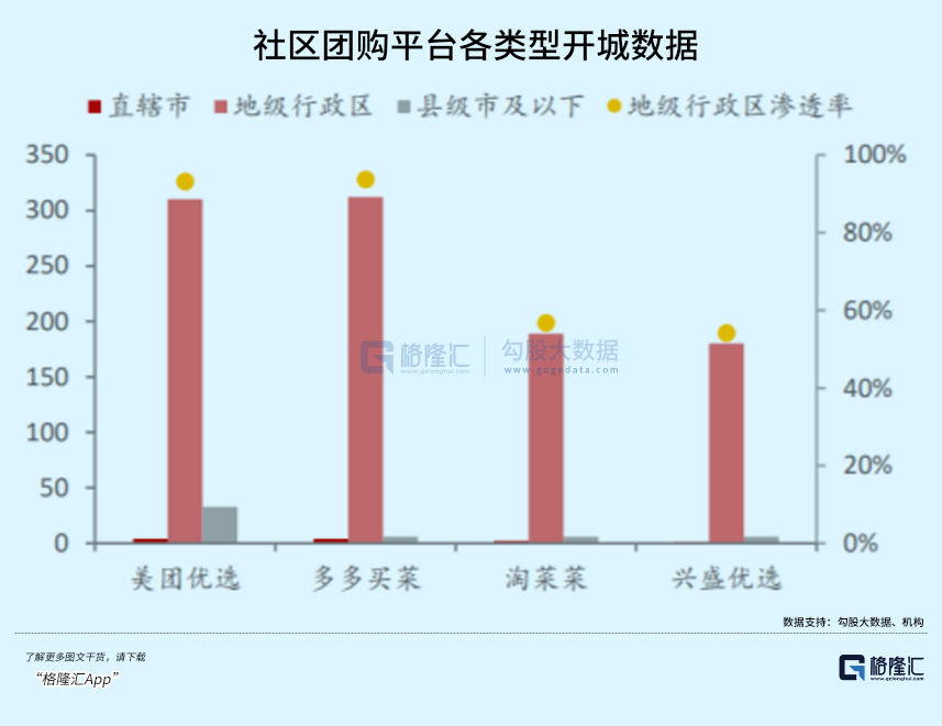 海天暴跌3300亿的背后 海天暴跌3300亿的背后