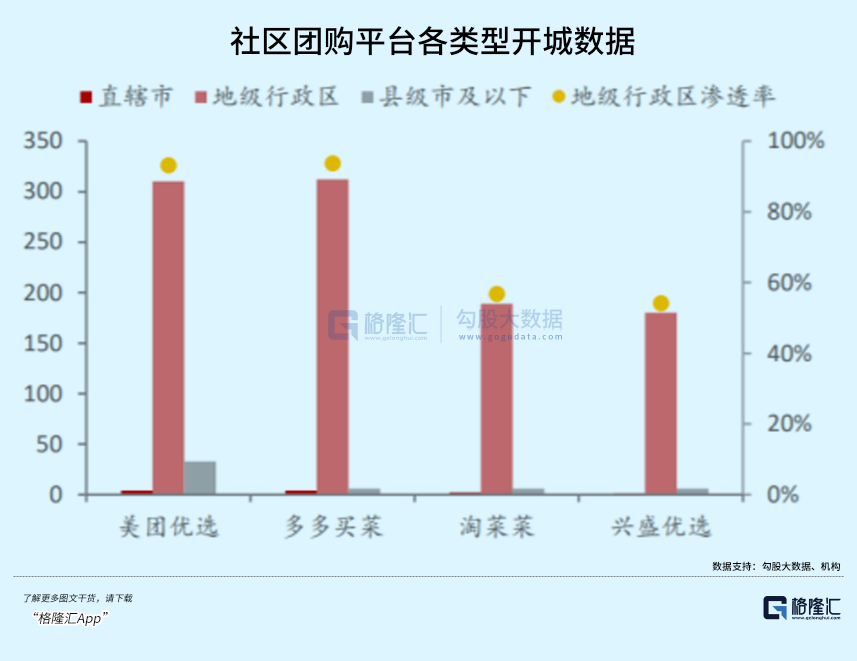 海天暴跌3300亿的背后