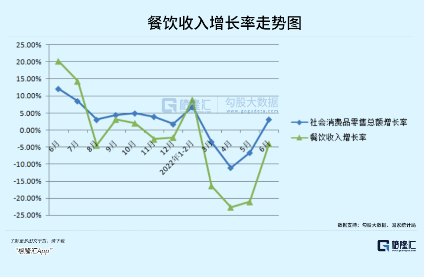 海天暴跌3300亿的背后