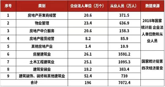 巨变来了！中国房地产推倒了多米诺骨牌，千万人命运迎来大转向