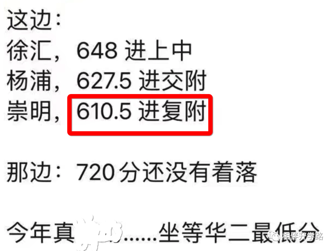 复附仅610.5！22年上海中考到校名额，刷新四校录取线！
