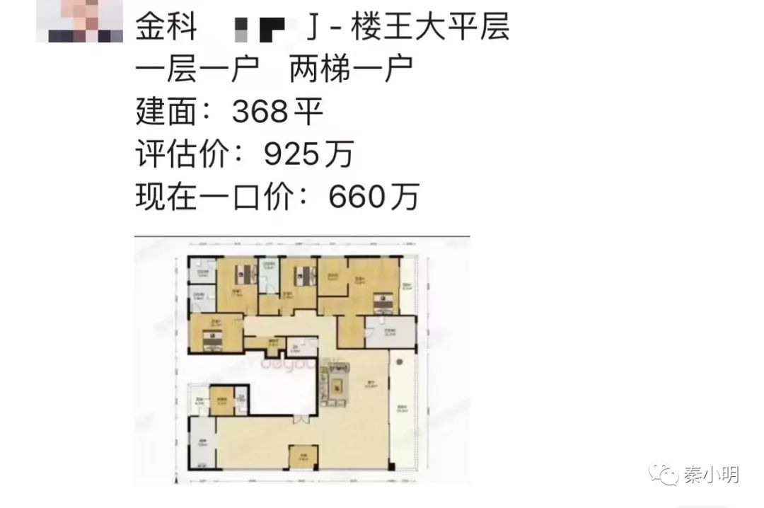 房子该下手了？认清六个问题