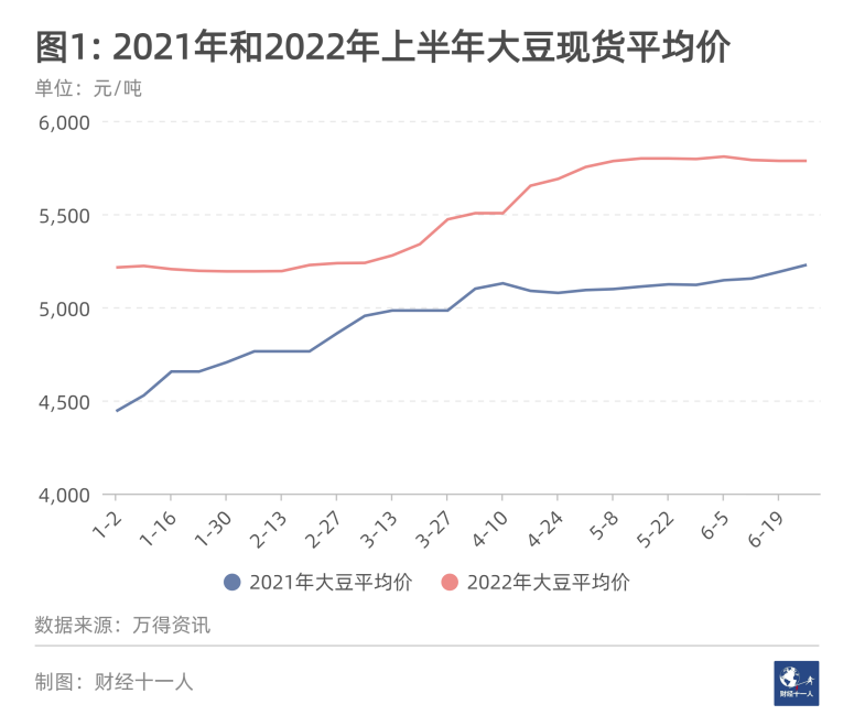 2022年十大内卷行业 2022年十大内卷行业