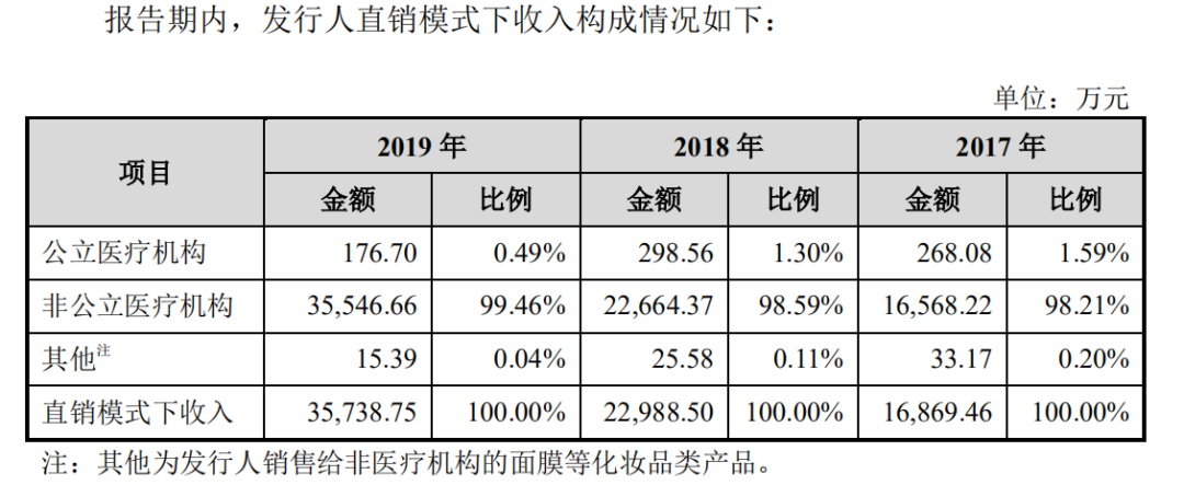 毒贩才不敢这么明目张胆