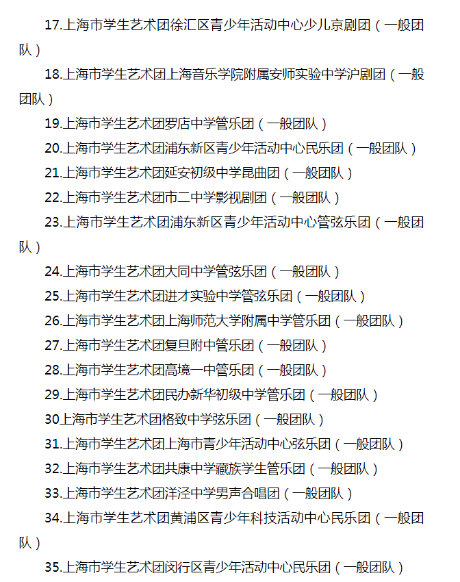 最高加分20分！上海中考、高考“政策性加分”项目明细出炉，体艺生降分录取！