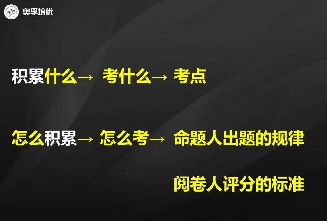 上海中考一模考不重要了？都取消了？