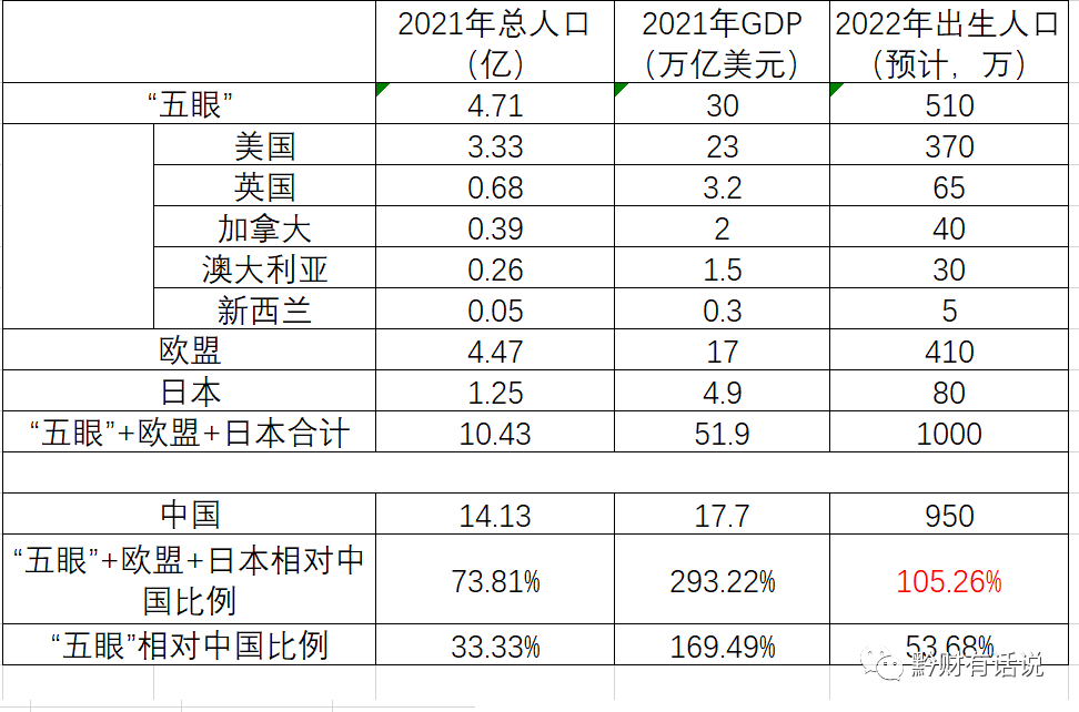 准备迎接“韩式少子化”