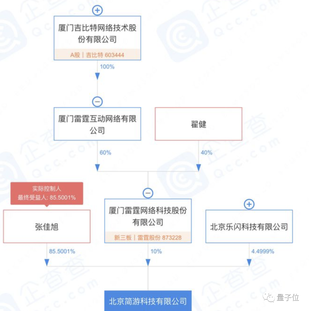 不要玩羊，会变得不幸