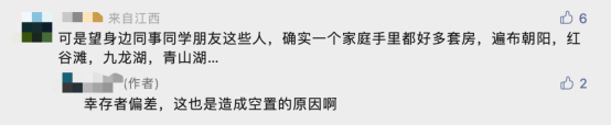 警报突然拉响：空置率炸出一堆省会城市，中国的房子早就过剩了！