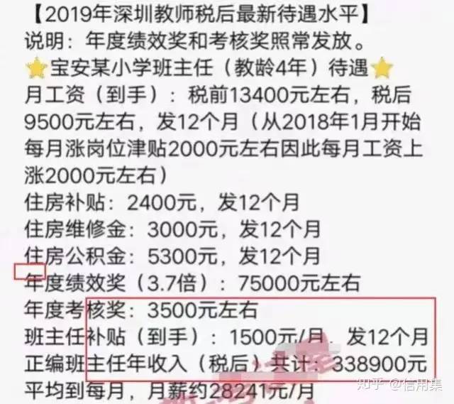 遍地研究生,想去体制内 遍地研究生,想去体制内