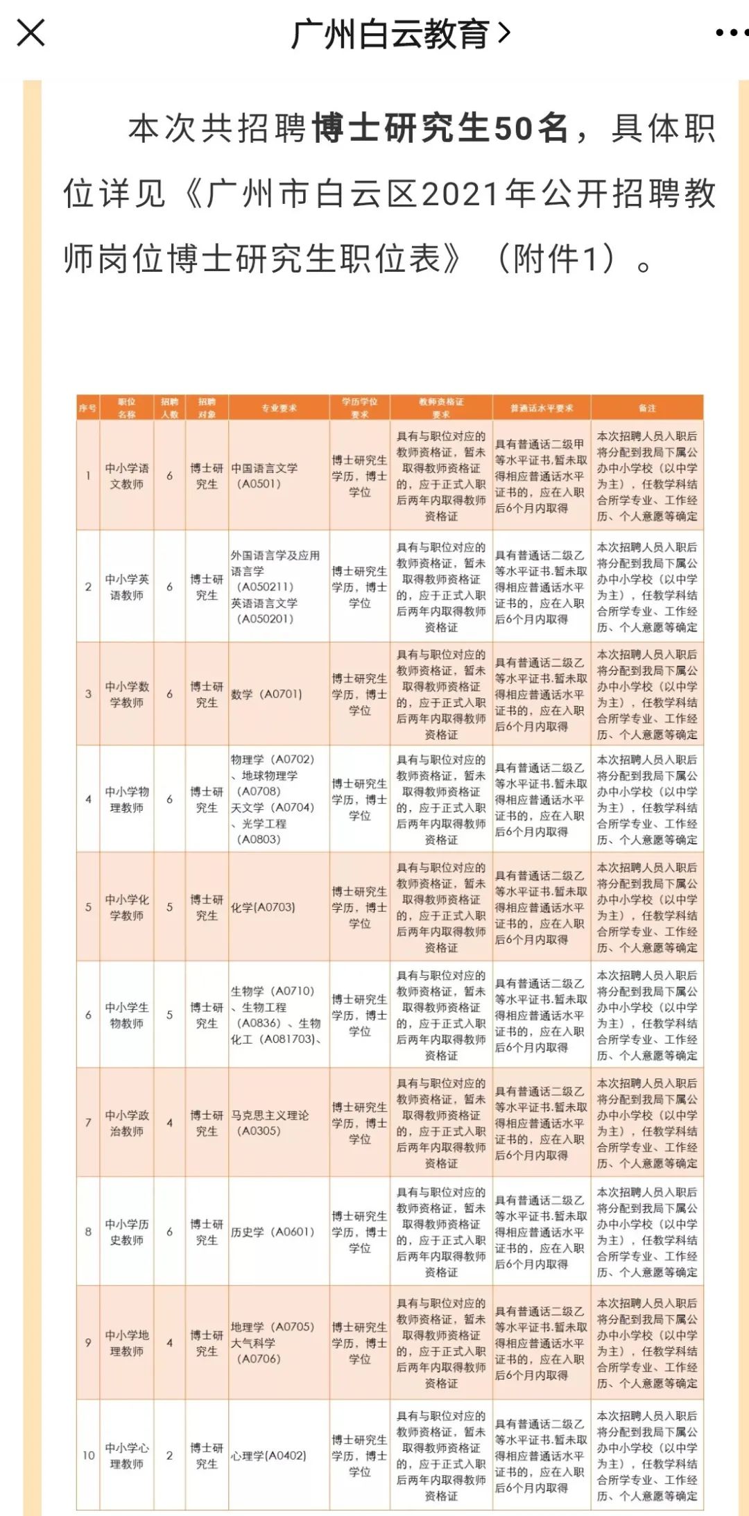 遍地研究生，想去体制内