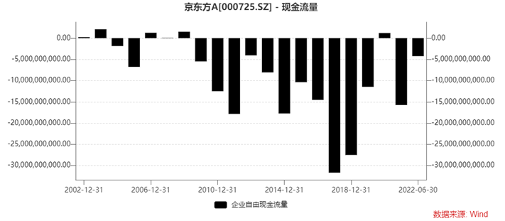 每隔一段时间，我都会再读一遍巴菲特