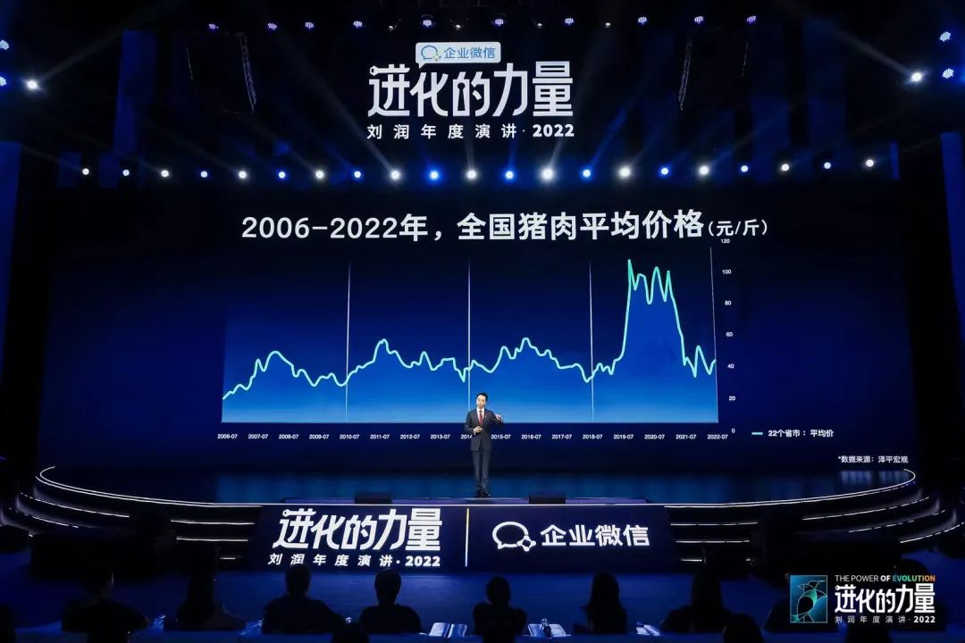 刘润年度演讲2022：进化的力量（演讲全文）