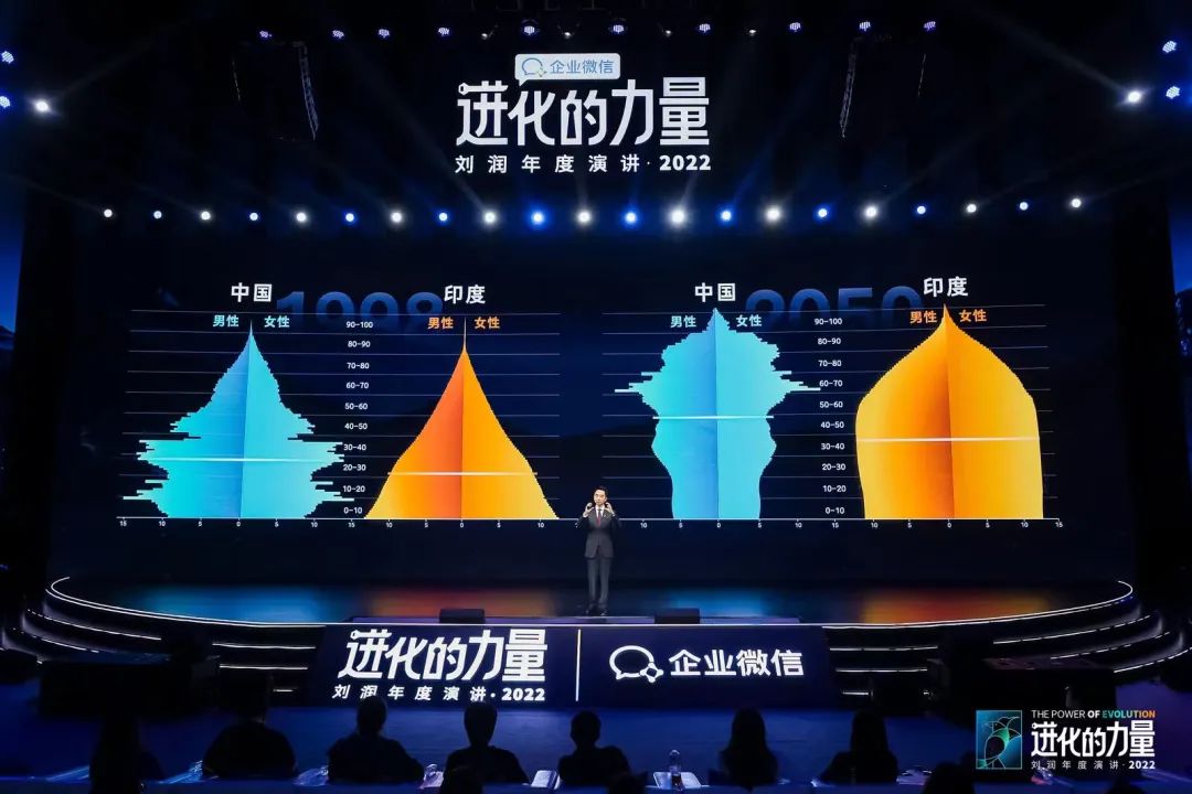 刘润年度演讲2022：进化的力量（演讲全文）