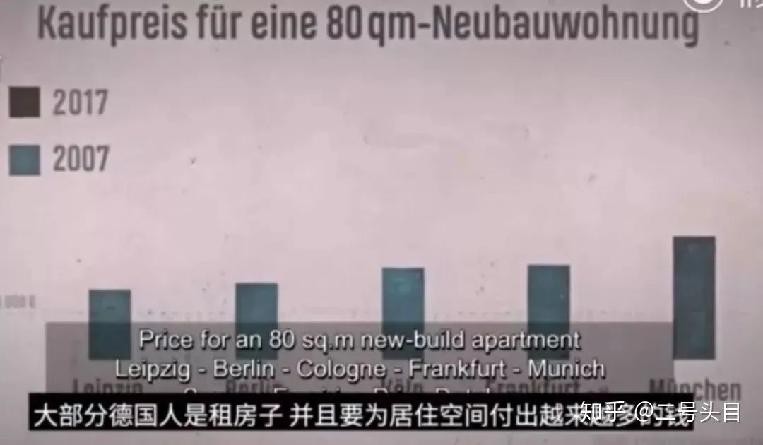 普通人跨越阶层有多难？突破口在哪里?