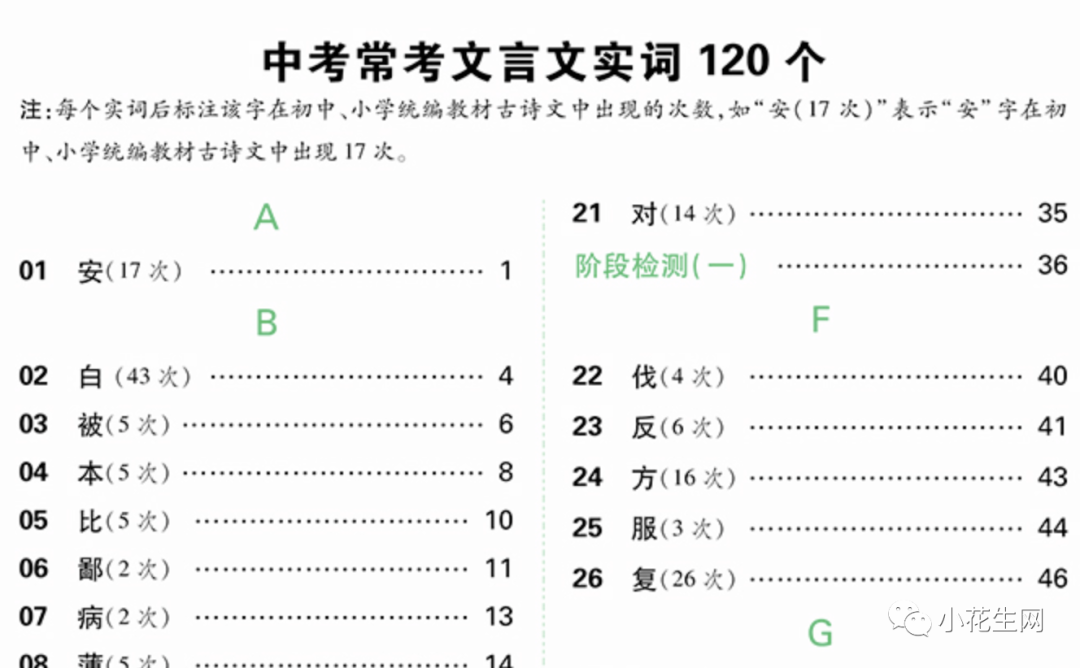 深扒近百份“初中学霸攻略”, 发现这25套语文数学教辅他们最常用！