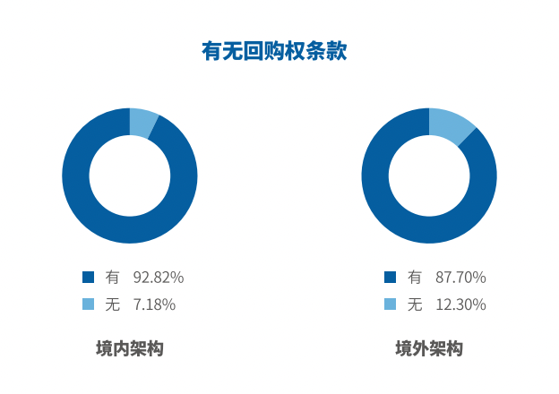 罗永浩的“债”，还没还完？