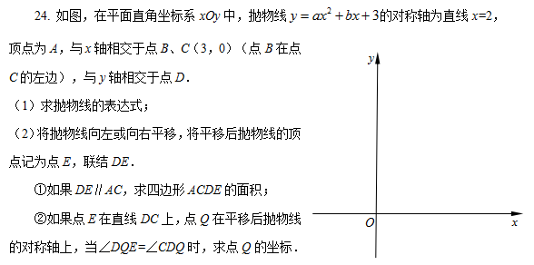 一哥一模均分611，区均分489！相差121分！虹口松江等5区一模成绩揭榜！附各区一模数学题分析！