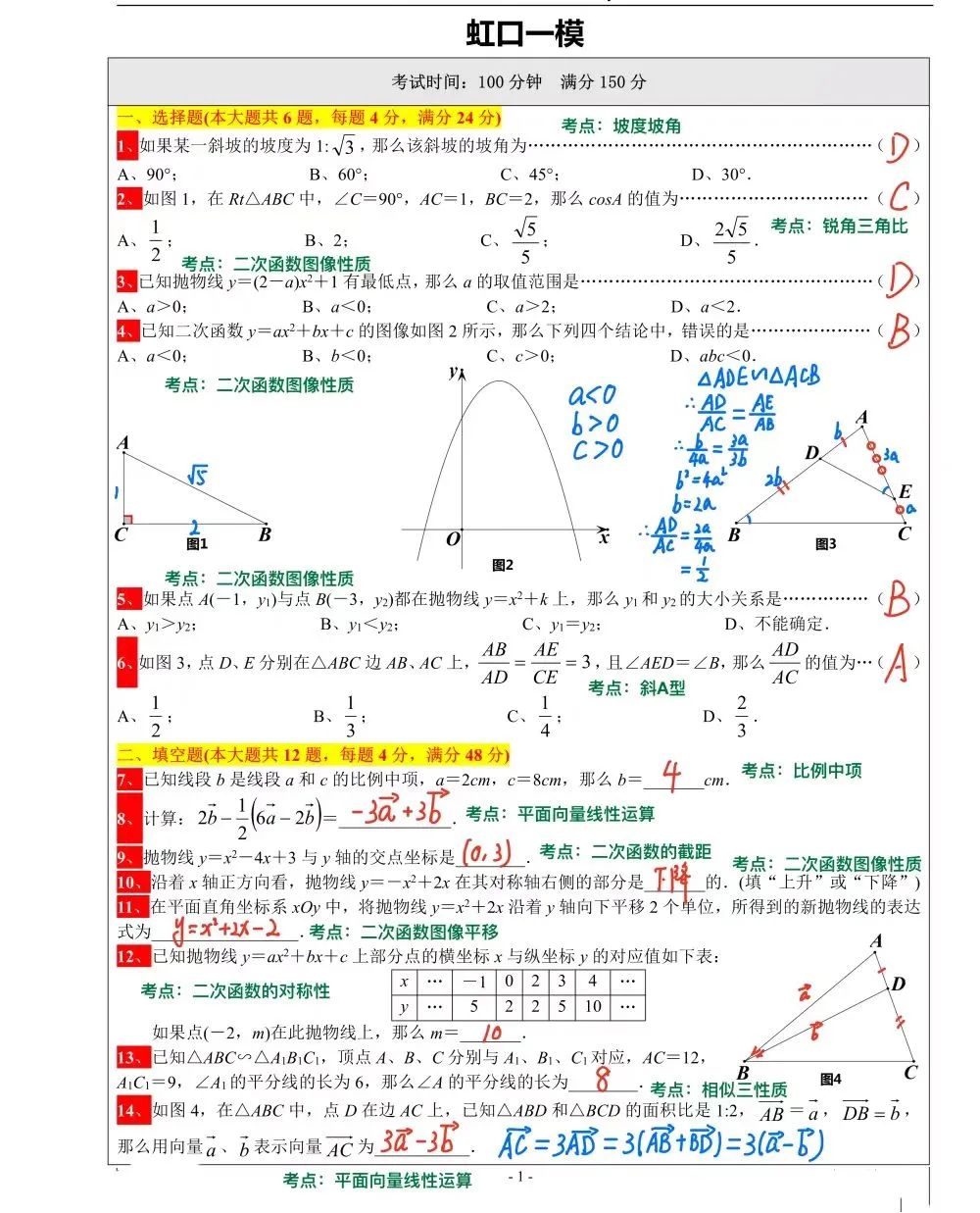 一哥一模均分611，区均分489！相差121分！虹口松江等5区一模成绩揭榜！附各区一模数学题分析！