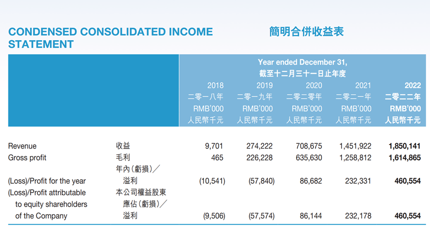 教人炒股有多赚钱？揭秘九方财富“炸裂”的生意经